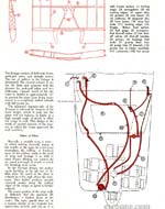 Nov. 1, 1944 Aero Digest Page 86